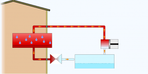 Fordeler og ulemper med varmepumpe